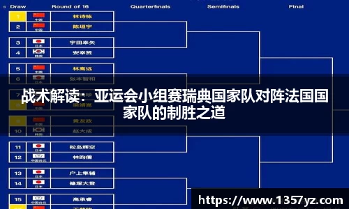战术解读：亚运会小组赛瑞典国家队对阵法国国家队的制胜之道