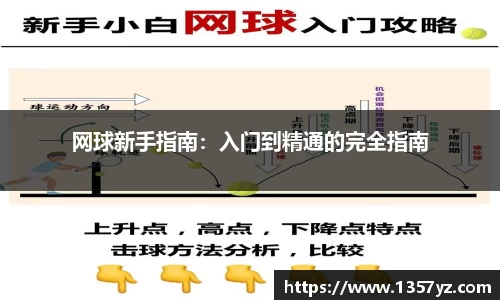 网球新手指南：入门到精通的完全指南