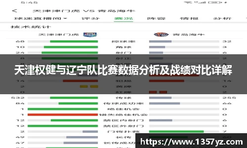 天津权健与辽宁队比赛数据分析及战绩对比详解