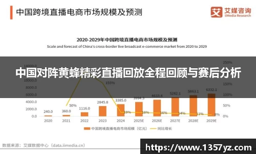 中国对阵黄蜂精彩直播回放全程回顾与赛后分析